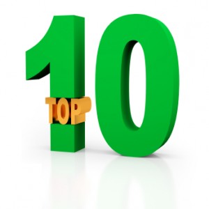 The Top 10 Best Online MBA in Marketing Programs